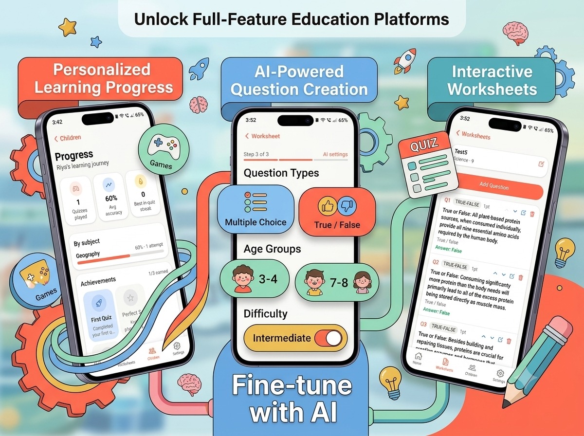 Revi parent dashboard showing worksheets, child progress, and AI generator